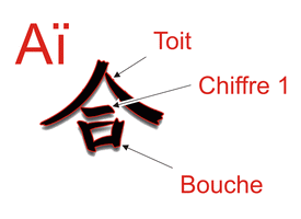 Kanji aï de aïkido
